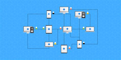 Analysis Of The Blockchain Consensus Algorithms