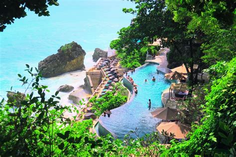 Things To Do In Jimbaran Bali Indonesia Wanderlustbeautydreams