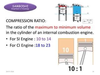 Knocking In Si Ci Engine Ppt