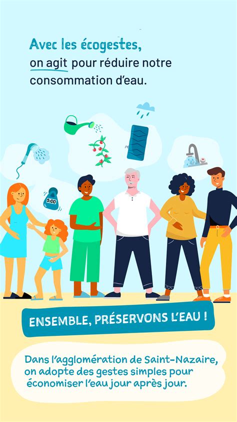 Ensemble Pr Servons L Eau Ville De Saint Nazaire