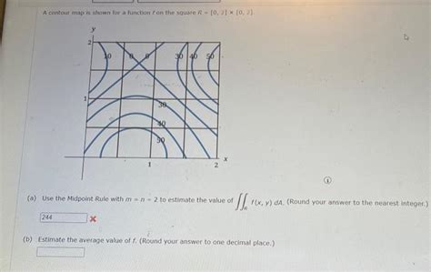 Solved A Contour Map Is Shown For A Function F On The Square Chegg