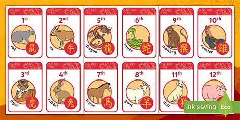 Chinese New Year Animal Race Position Cards Twinkl