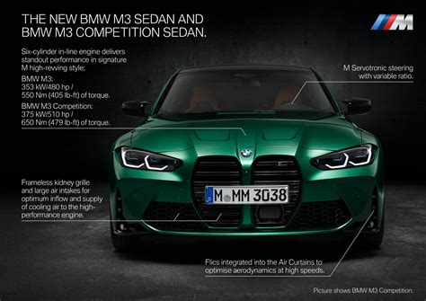 WORLD PREMIERE: 2021 BMW M3 (G80) -- The Beauty Lies Beneath