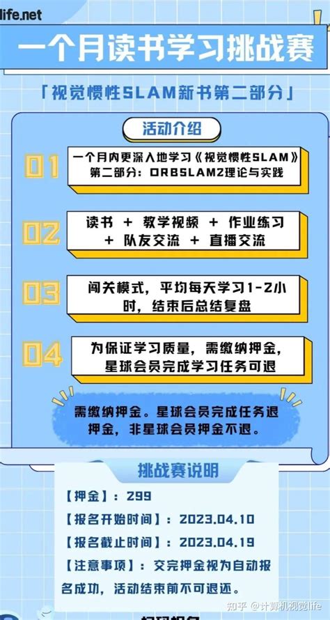 《视觉惯性slam》1个月学习挑战赛又又来啦！ 知乎