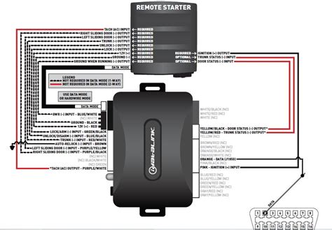 Idatalink Maestro Wiring Diagram Wiring Diagram Pictures