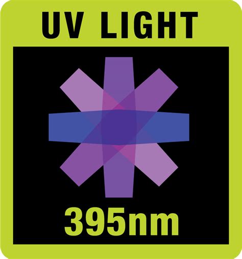 Rechargeable Led Inspection Pen Light With Uv And Laser Powersmith