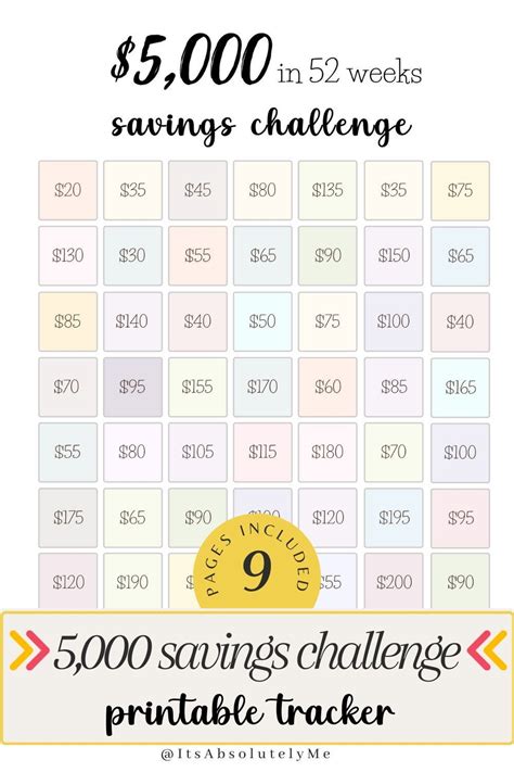 Savings Challenge Savings Tracker 5k Saving 5 000 Monthly Savings Challenge 5k In 52 Week