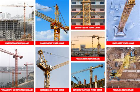 Tower Cranes Common Terms Structures And Systems You Should Know