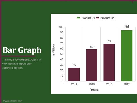 bar graph template 2 ppt powerpoint presentation gallery