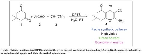 Efficient Green One Pot Synthesis Of Antimicrobial Agents