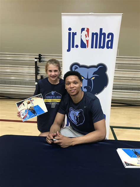 Highlights from Grizzlies Youth Summer Basketball Camps 2019 Photo