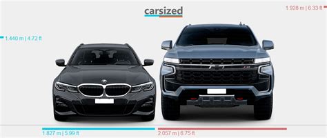 Dimensions Bmw 3 Series 2019 2022 Vs Chevrolet Tahoe 2020 Present