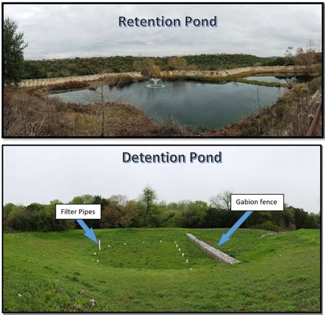 Stormwater Drainage - Water District No. 17 | Retention pond ...