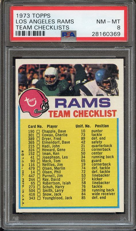 Lot Detail Topps Team Checklists Los Angeles Rams Team