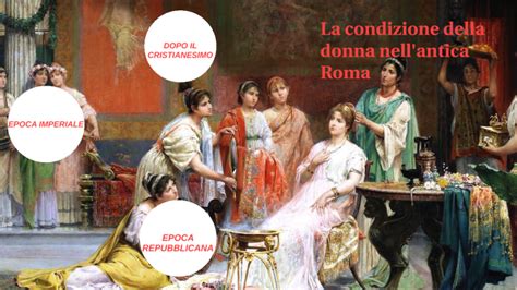 La Condizione Della Donna Nell Antica Roma By Daniele Fantinato On Prezi