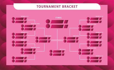 Gradient Magenta Theme Colored Tournament Table Tournament Bracket