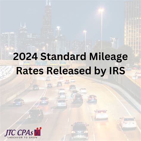 2024 Standard Mileage Rates Released By IRS Mileage Rate Up