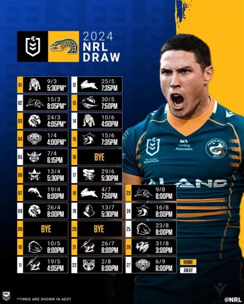 Nrl Rugby League Fixtures 2024 Image To U