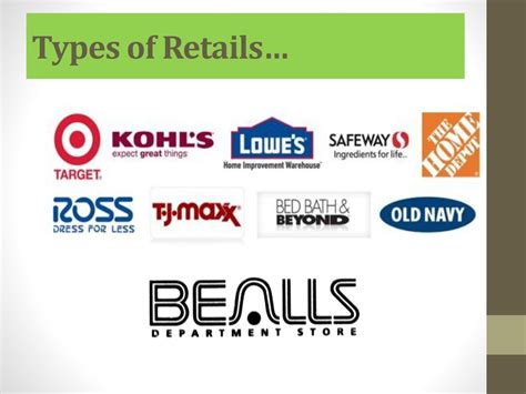 GREATER TAMPA ASSOCIATION OF REALTORS RETAIL Real Estate - ppt download