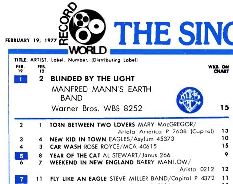 When Manfred Mann’s Earth Band Were ‘Blinded By the Light’ | Best ...