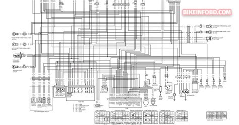 Honda Cb300f Specs Top Speed Sales Value Faq Picture Wiring Diagram And History Motorcycle