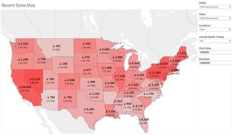 Foureyes Data Analysis U S New Car Sales By State