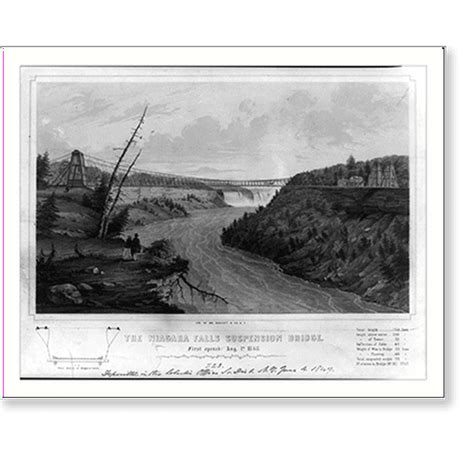 Historic Print The Niagara Falls Suspension Bridge First Opened Aug