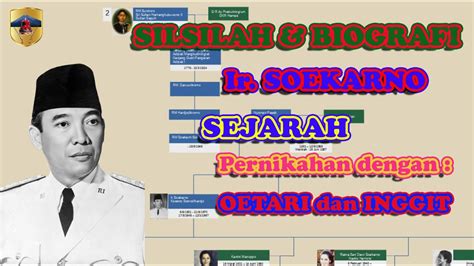 Sejarah Silsilah Dan Biografi Ir Soekarno Bagian 1 YouTube