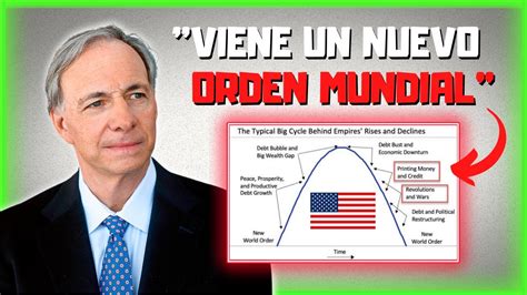 RAY DALIO PREDICE Y ADVIERTE Una GRAN CRISIS En Estados Unidos Que