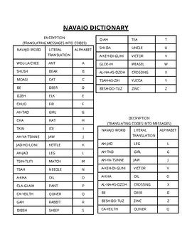 Navajo Code Talker Dictionary by SEAN MCGOVERN | TPT