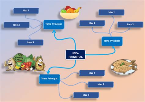 Arriba Imagen Mapa Mental Gratis En Word Abzlocal Mx