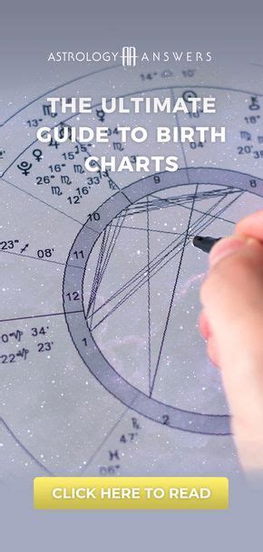 The Ultimate Guide To Birth Charts With Images Birth Chart