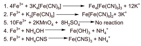 Ferrous Ion Test Present In Ferrous Sulphate Solution Chemistry Lab