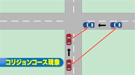 車炎上4人死亡事故「コリジョンコース現象」の可能性も 見通し良くても「錯覚」が事故を引き起こす Tbs News Dig 1ページ