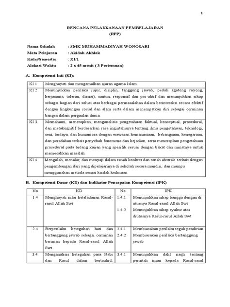 rpp akidah akhlak iman  rasul rasul