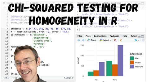 Chi Squared Testing For Homogeneity In R Youtube