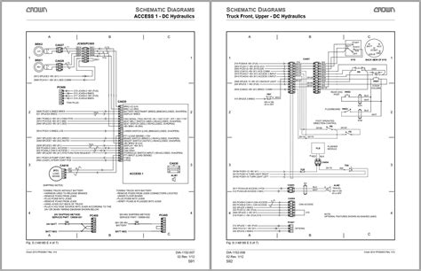 Crown Counterbalance Forklift Sc Parts Service Manual Auto