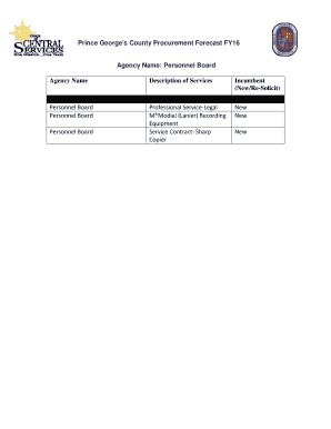 Fillable Online Princegeorgescountymd Procurement Forecasts Fy