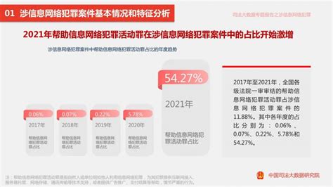 涉信息网络犯罪特点和趋势司法大数据专题报告发布中共西藏自治区委员会网络安全和信息化委员会办公室