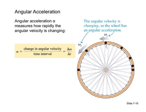 Relation Between Angular Acceleration And Angular Velocity At Peggy