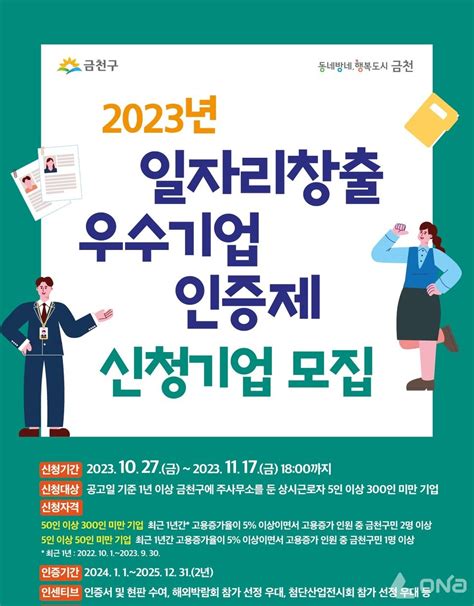 금천구 ‘일자리창출 우수기업 인증제 신청기업 모집