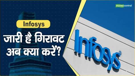 Infosys Share Price Infosys Share