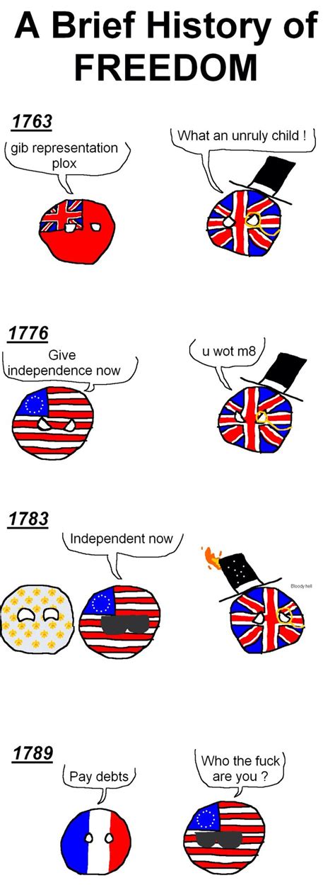 Countryballs Country Jokes History Jokes Funny Comics