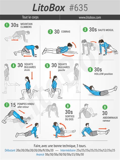 Circuit Training Renforcement Musculaire 635