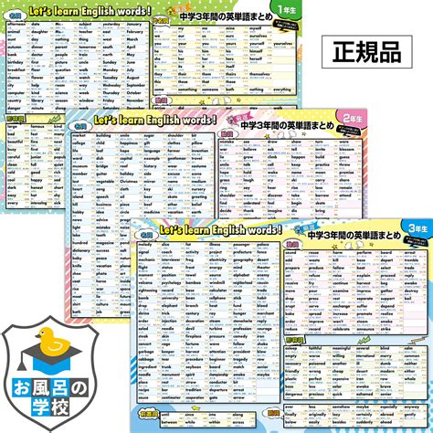 【楽天市場】お風呂の学校 中学3年間の英単語まとめ お風呂ポスター 3枚セット 厳選750語収録 高校受験 Toeic B3サイズ アメコミデザイン お風呂 知育 ポスター 英語 単語帳 防水