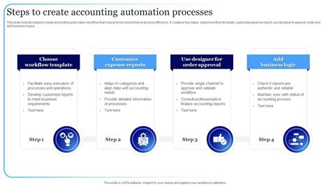 Steps To Create Accounting Automation Processes PPT PowerPoint