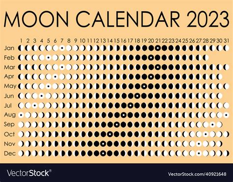 2023 moon calendar astrological design Royalty Free Vector