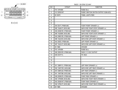 Kenwood Touch Screen Car Stereo Wiring Diagram - Wiring Diagram