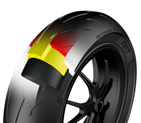 PIRELLI DIABLO ROSSO IV 190 55ZR17 M C 75W TL Pirelli