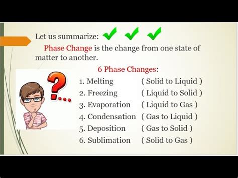 Phase changes of matter - cmsmilo